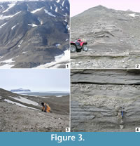 s figure 3