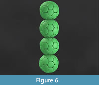 s figure6