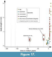 s figure17